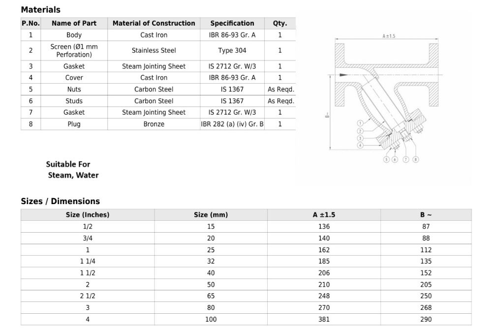 Cast Iron Y-Type Strainer (Flanged)